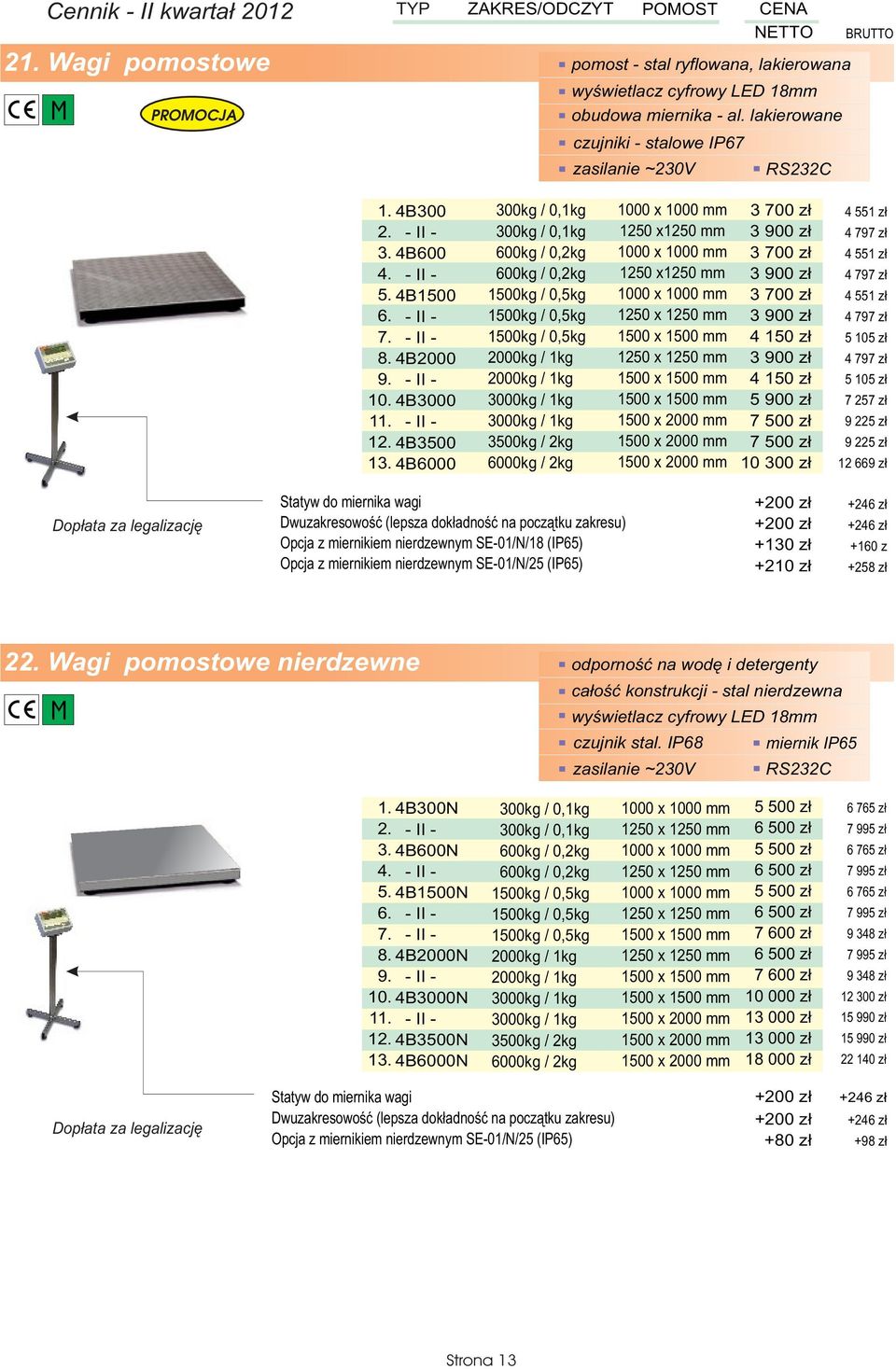 4B3000 1 - II - 1 4B3500 1 4B6000 3000kg / 1kg 3000kg / 1kg 3500kg / 2kg 6000kg / 2kg 1250 x1250 mm 1250 x1250 mm 1500 x 2000 mm 1500 x 2000 mm 1500 x 2000 mm 3 70 3 90 3 70 3 90 3 70 3 90 4 15 3 90