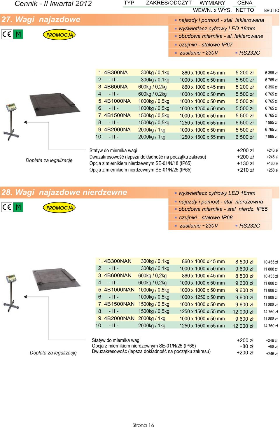 - II - 1000kg / 0,5kg 1000kg / 0,5kg 860 x 1000 x 45 mm 1000 x 1000 x 50 mm 860 x 1000 x 45 mm 1000 x 1000 x 50 mm 1000 x 1000 x 50 mm 1000 x 1250 x 50 mm 1000 x 1000 x 50 mm 1250 x 1500 x 55 mm 1000