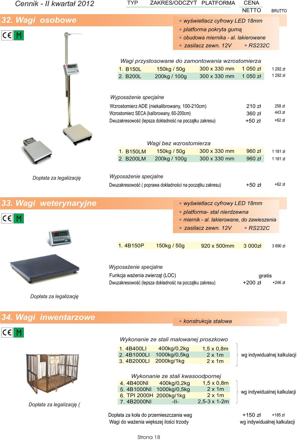 (kalibrowany, 60-200cm) 21 36 +5 258 z³ 443 z³ +62 z³ B150LM B200LM Wagi bez wzrostomierza 200kg / 100g 300 x 330 mm 300 x 330 mm 96 96 1 181 z³ 1 181 z³ Dwuzakresowoœæ ( poprawa dok³adnoœci na