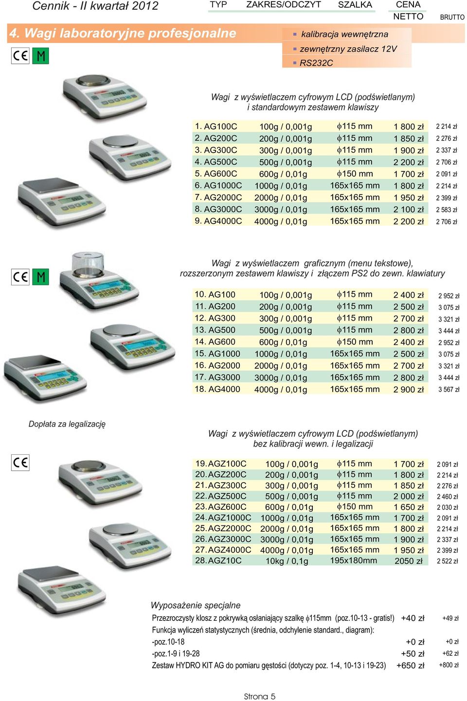 AG4000C 100g / 0,001g 200g / 0,001g 300g / 0,001g 500g / 0,001g 600g / 0,01g 1000g / 0,01g 2000g / 0,01g 3000g / 0,01g 4000g / 0,01g 150 mm 165x165 mm 165x165 mm 165x165 mm 165x165 mm 1 80 1 85 1 90