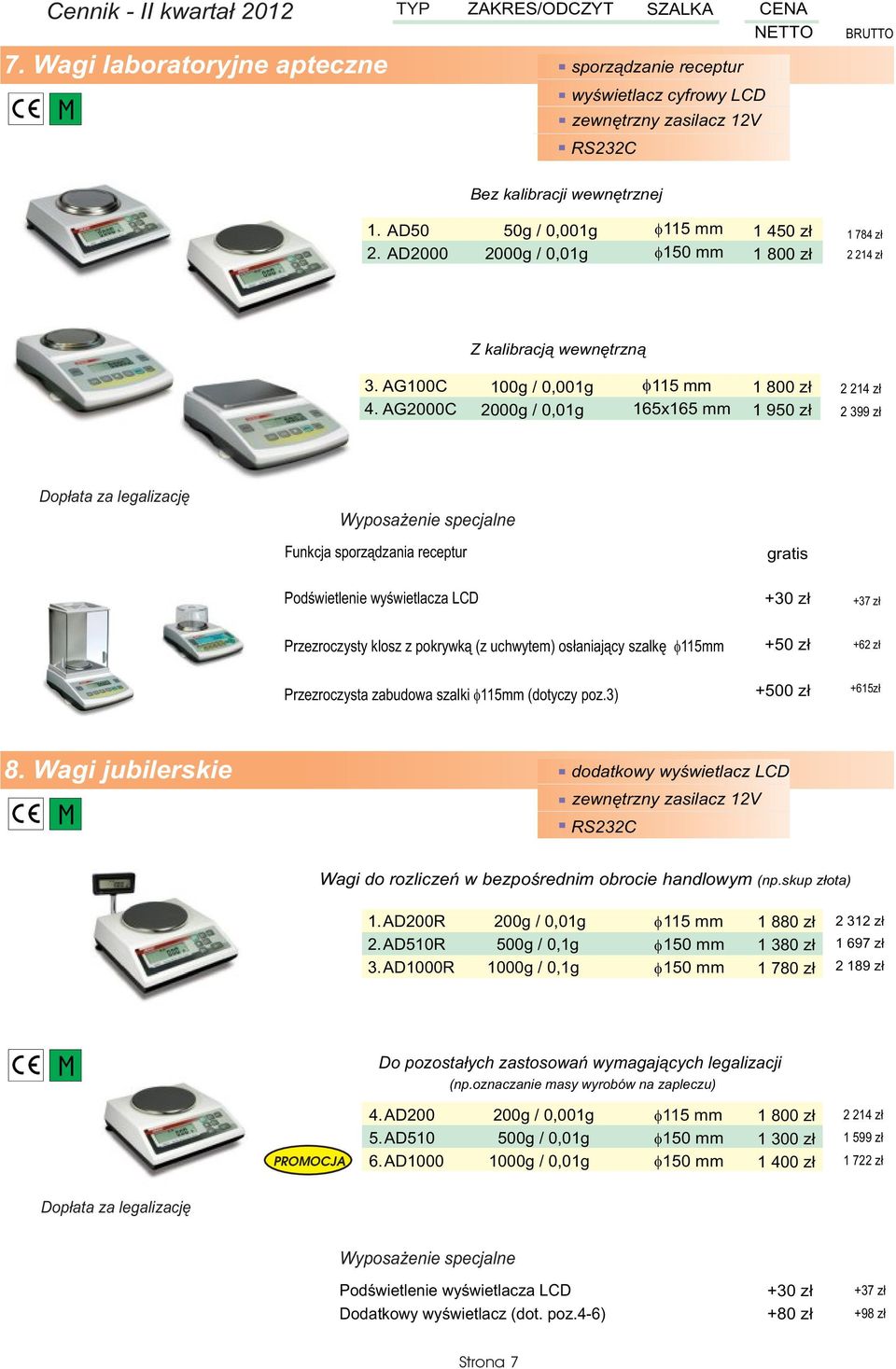 Z kalibracj¹ wewnêtrzn¹ AG100C AG2000C 100g / 0,001g 2000g / 0,01g 1 80 165x165 mm 1 95 2 214 z³ 2 399 z³ Funkcja sporz¹dzania receptur gratis Podœwietlenie wyœwietlacza LCD +3 +37 z³ Przezroczysty