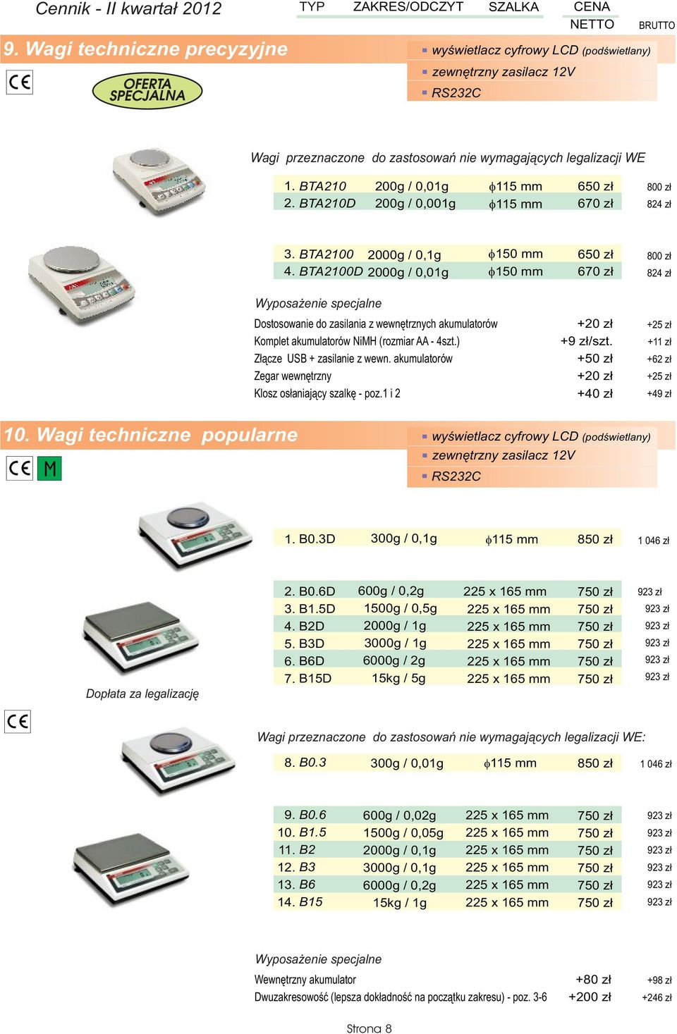 akumulatorów NiMH (rozmiar AA - 4szt.) Z³¹cze USB + zasilanie z wewn. akumulatorów Zegar wewnêtrzny Klosz os³aniaj¹cy szalkê - poz.1 i 2 +2 +9 z³/szt. +5 +2 +4 +25 z³ +11 z³ +62 z³ +25 z³ +49 z³ 10.