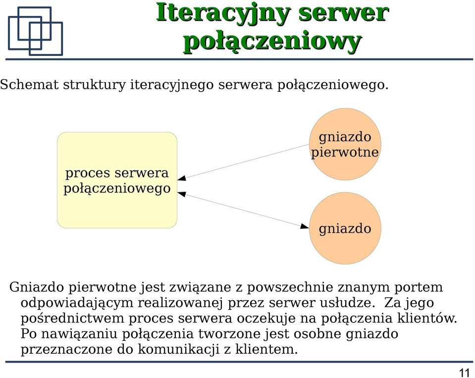 znanym portem odpowiadającym realizowanej przez serwer usłudze.