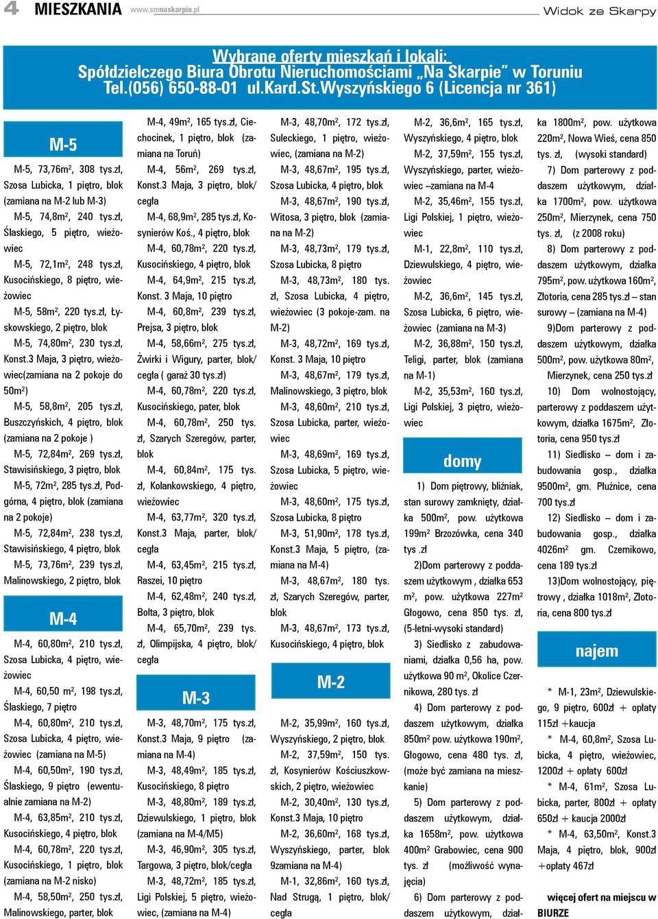 zł, Kusocińskiego, 8 piętro, wieżowiec M-5, 58m², 220 tys.zł, Łyskowskiego, 2 piętro, blok M-5, 74,80m², 230 tys.zł, Konst.