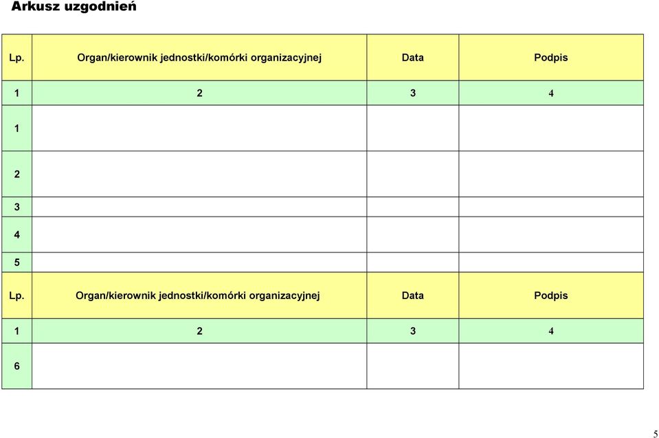 organizacyjnej Data Podpis 1 2 3 4 Lp.