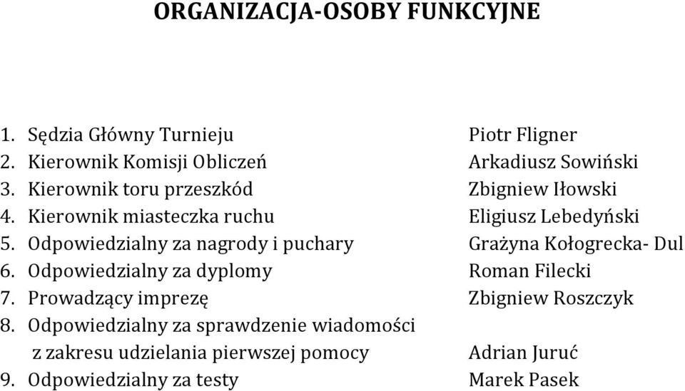 Odpowiedzialny za nagrody i puchary Grażyna Kołogrecka- Dul 6. Odpowiedzialny za dyplomy Roman Filecki 7.