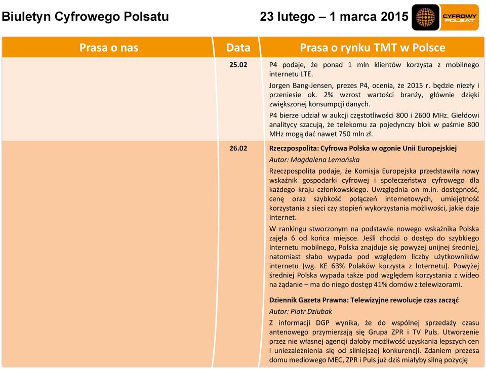 Giełdowi analitycy szacują, że telekomu za pojedynczy blok w paśmie 800 MHz mogą dać nawet 750 mln zł. 26.