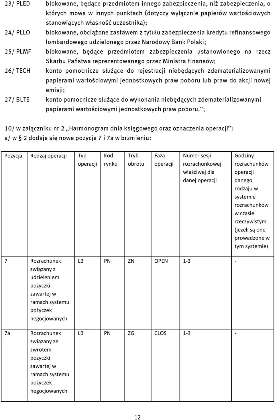 ustanowionego na rzecz Skarbu Państwa reprezentowanego przez Ministra Finansów; 26/ TECH konto pomocnicze służące do rejestracji niebędących zdematerializowanymi papierami wartościowymi jednostkowych