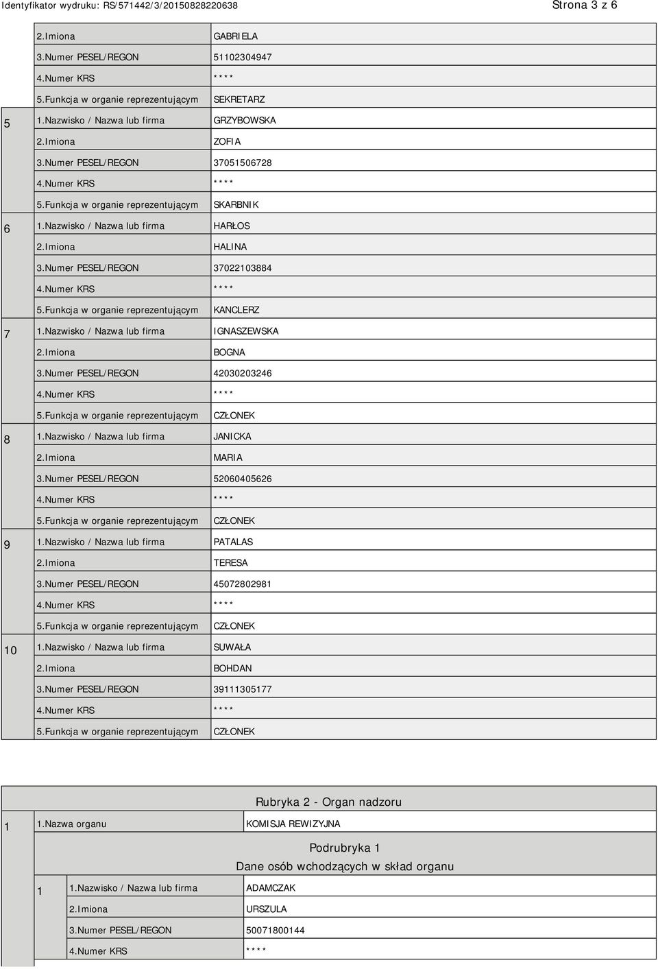 Nazwisko / Nazwa lub firma JANICKA MARIA 3.Numer PESEL/REGON 52060405626 9 1.Nazwisko / Nazwa lub firma PATALAS TERESA 3.Numer PESEL/REGON 45072802981 10 1.