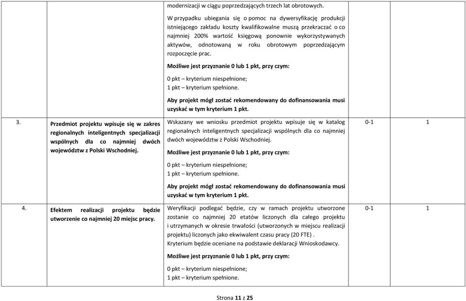 W przypadku ubiegania się o pomoc na dywersyfikację produkcji istniejącego zakładu koszty kwalifikowalne muszą przekraczać o co najmniej 200% wartość księgową ponownie wykorzystywanych aktywów,