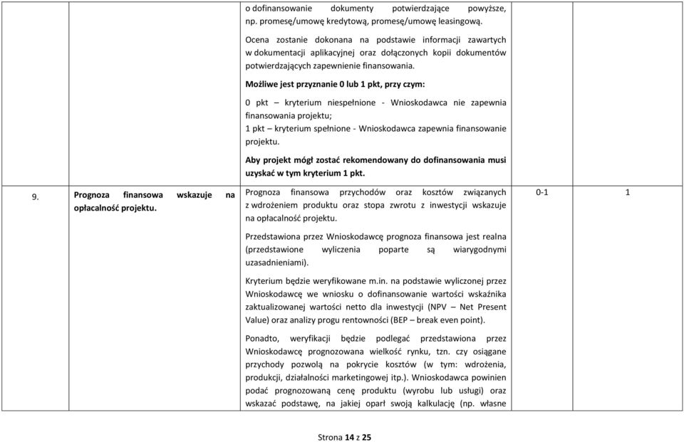 0 pkt kryterium niespełnione - Wnioskodawca nie zapewnia finansowania projektu; 1 pkt kryterium spełnione - Wnioskodawca zapewnia finansowanie projektu.