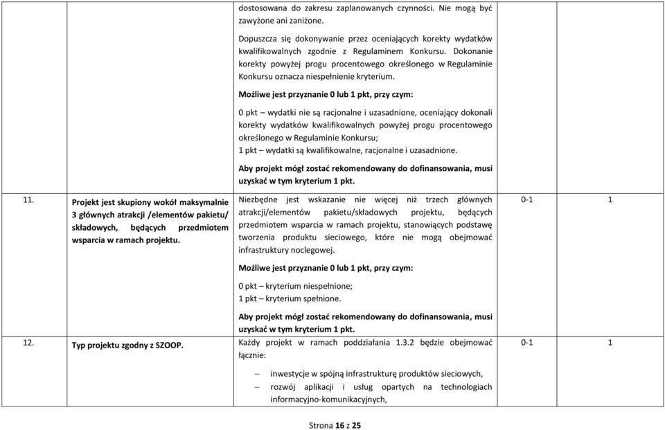 Dokonanie korekty powyżej progu procentowego określonego w Regulaminie Konkursu oznacza niespełnienie kryterium.