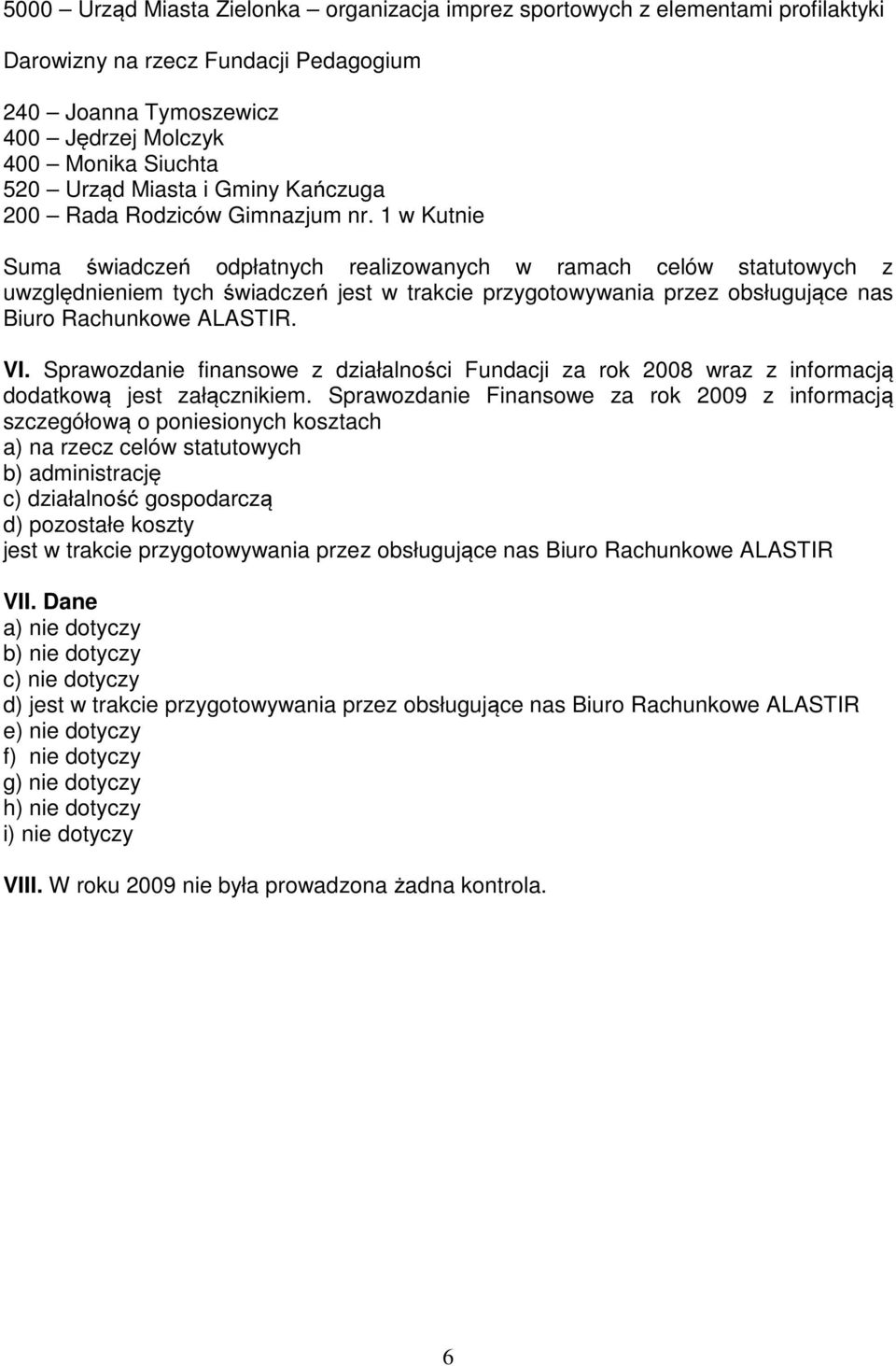 1 w Kutnie Suma świadczeń odpłatnych realizowanych w ramach celów statutowych z uwzględnieniem tych świadczeń jest w trakcie przygotowywania przez obsługujące nas Biuro Rachunkowe ALASTIR. VI.