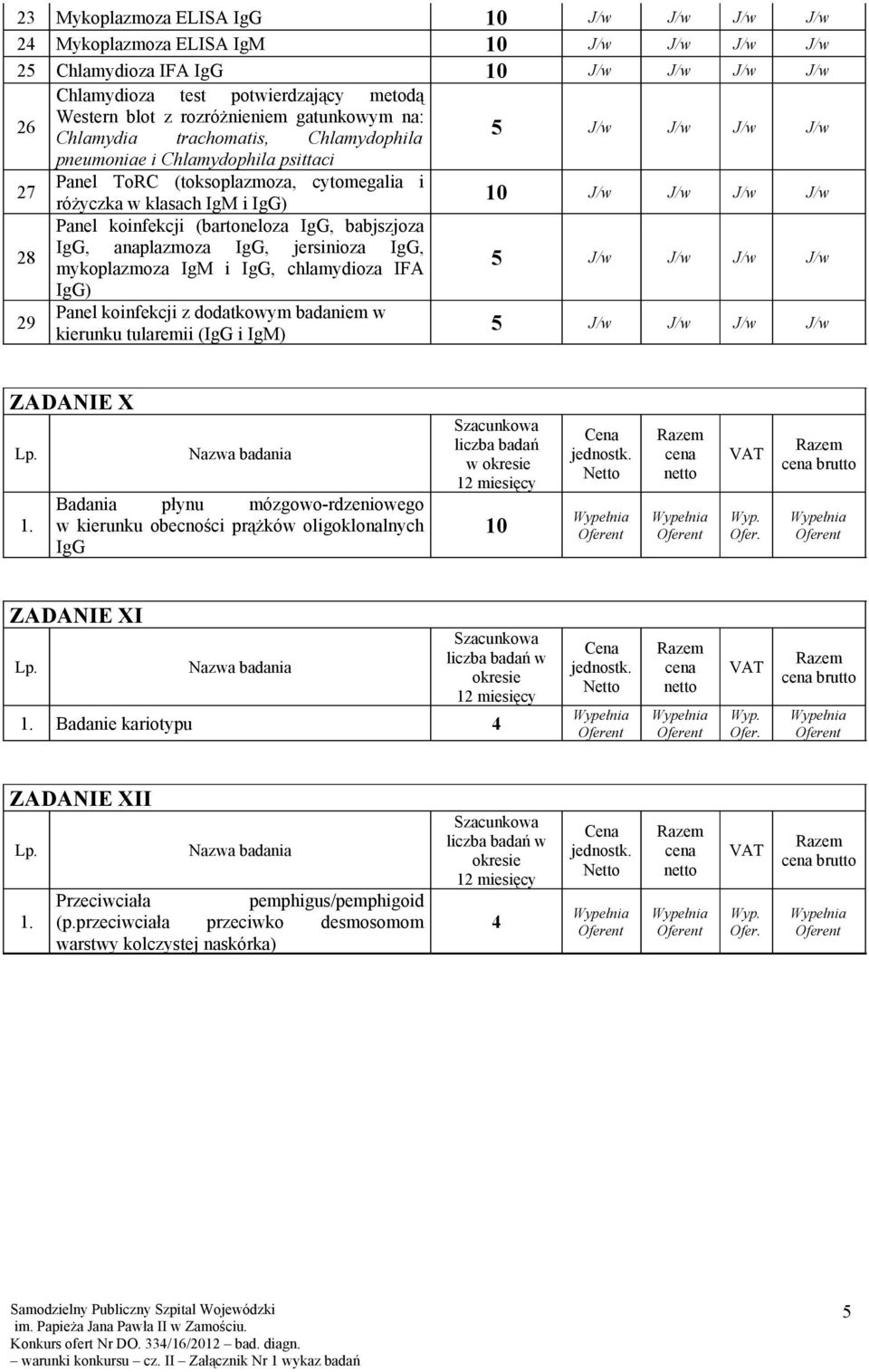 jersinioza IgG, mykoplazmoza IgM i IgG, chlamydioza IFA 5 IgG) 9 Panel koinfekcji z dodatkowym badaniem w kierunku tularemii (IgG i IgM) 5 ZADANIE X.