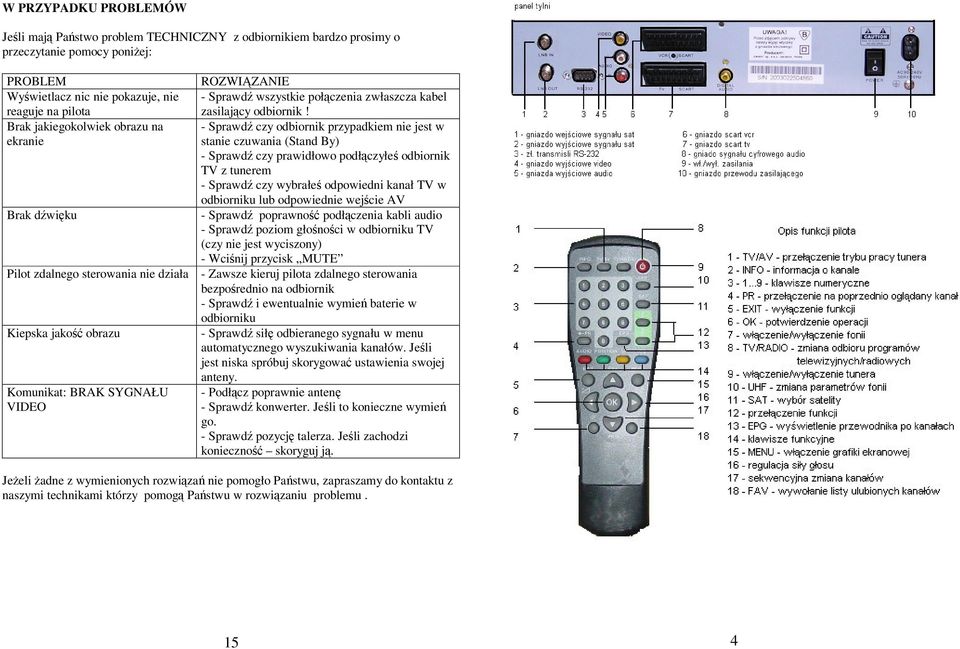 - Sprawd czy odbiornik przypadkiem nie jest w stanie czuwania (Stand By) - Sprawd czy prawidłowo podłczyłe odbiornik TV z tunerem - Sprawd czy wybrałe odpowiedni kanał TV w odbiorniku lub odpowiednie