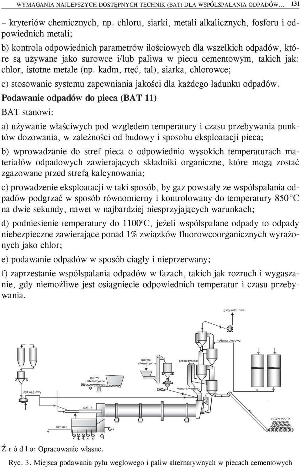 cementowym, takich jak: chlor, istotne metale (np. kadm, rtęć, tal), siarka, chlorowce; c) stosowanie systemu zapewniania jakości dla każdego ładunku odpadów.