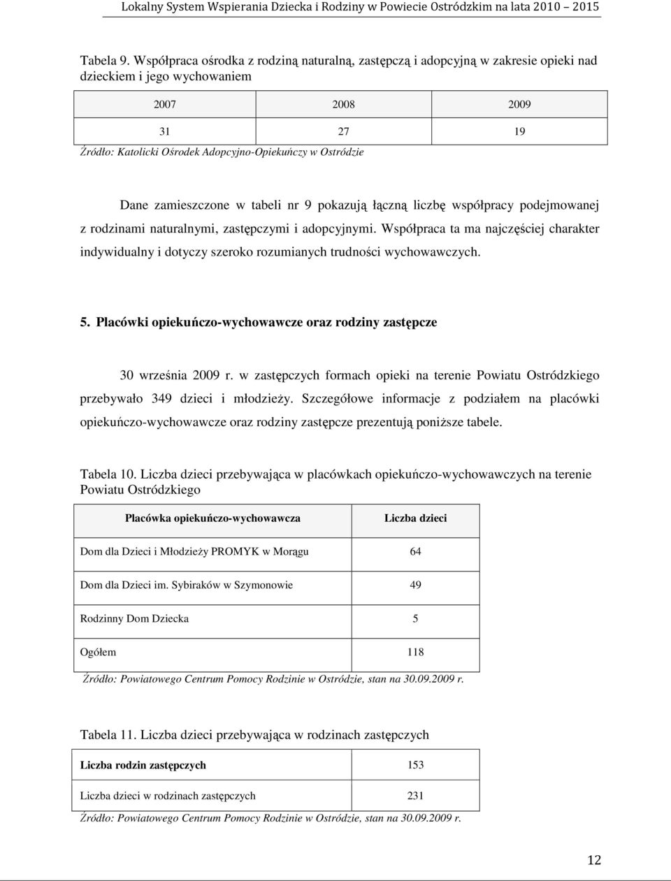 Dane zamieszczone w tabeli nr 9 pokazują łączną liczbę współpracy podejmowanej z rodzinami naturalnymi, zastępczymi i adopcyjnymi.