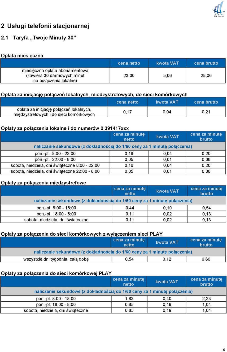 międzystrefowych, do sieci komórkowych opłata za inicjację połączeń lokalnych, międzystrefowych i do sieci komórkowych cena cena 0,17 0,04 0,21 Opłaty za połączenia lokalne i do numerów 0 391417xxx