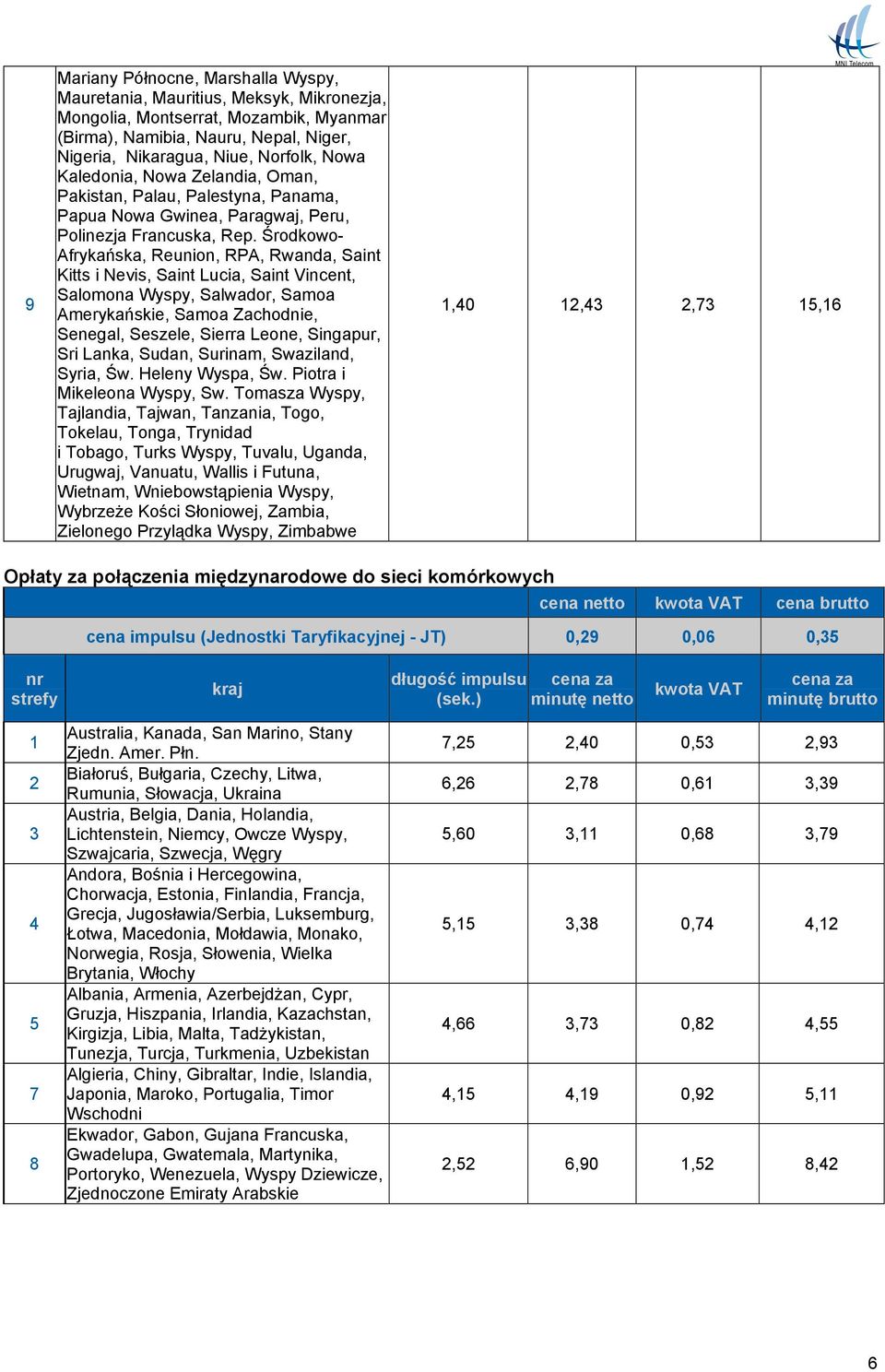 Środkowo- Afrykańska, Reunion, RPA, Rwanda, Saint Kitts i Nevis, Saint Lucia, Saint Vincent, Salomona Wyspy, Salwador, Samoa Amerykańskie, Samoa Zachodnie, Senegal, Seszele, Sierra Leone, Singapur,