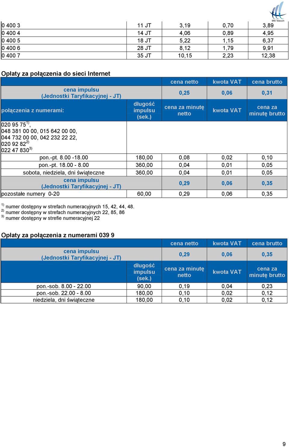 ) cena cena 0,25 0,06 0,31 minutę 020 95 75 1), 048 381 00 00, 015 642 00 00, 044 732 00 00, 042 232 22 22, 020 92 82 2) 022 47 830 3) pon.-pt. 8.00-18.00 180,00 0,08 0,02 0,10 pon.-pt. 18.00-8.