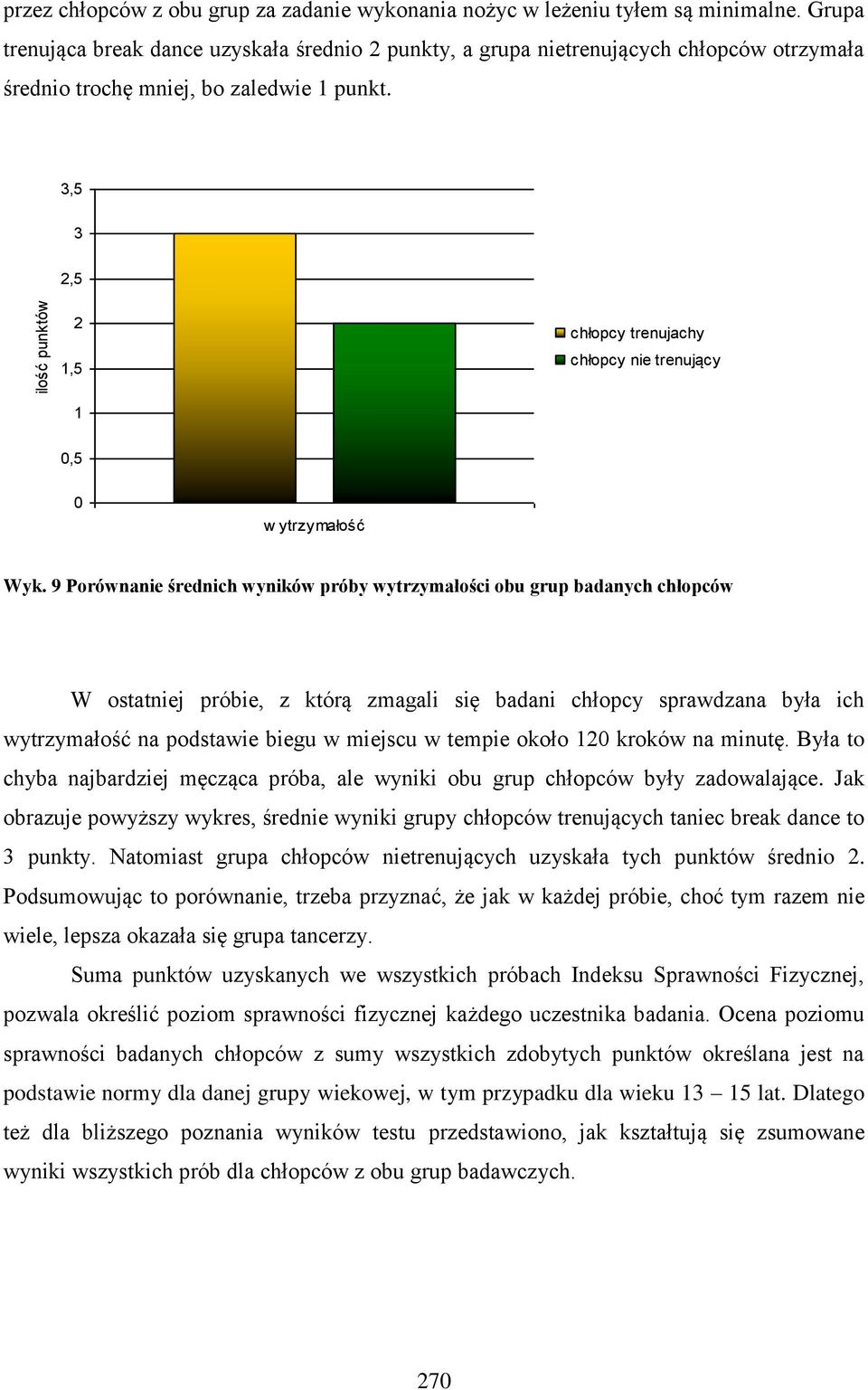 3,5 3 2,5 2 1,5 chłopcy trenujachy 1 0,5 0 w ytrzymałość Wyk.