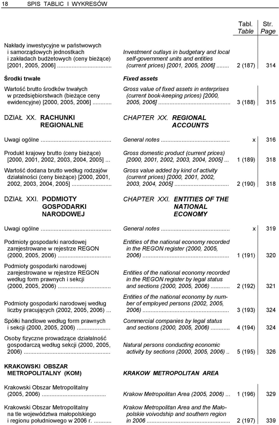 2005, 2006]... (current prices) [2001, 2005, 2006].