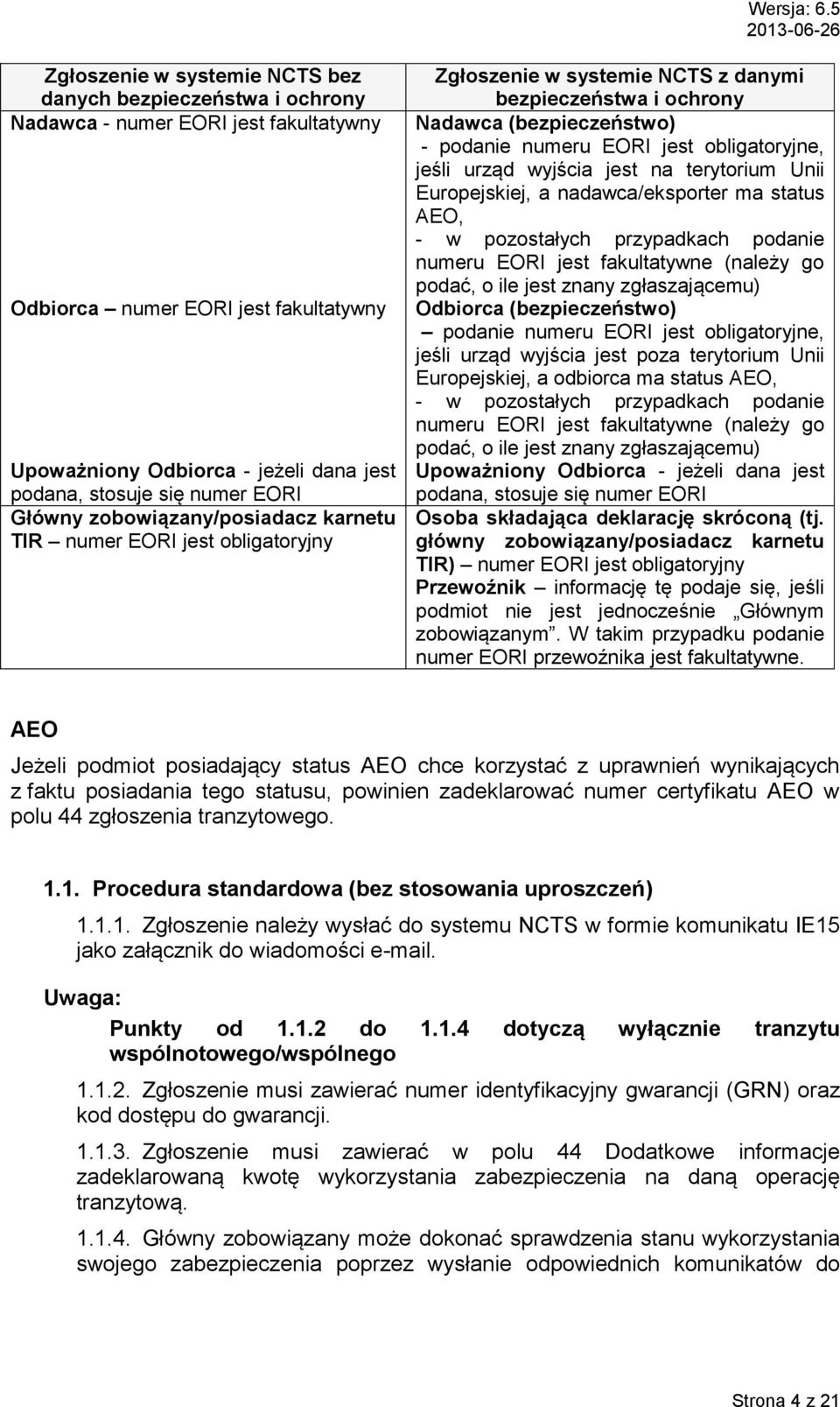 obligatoryjne, jeśli urząd wyjścia jest na terytorium Unii Europejskiej, a nadawca/eksporter ma status AEO, - w pozostałych przypadkach podanie numeru EORI jest fakultatywne (należy go podać, o ile