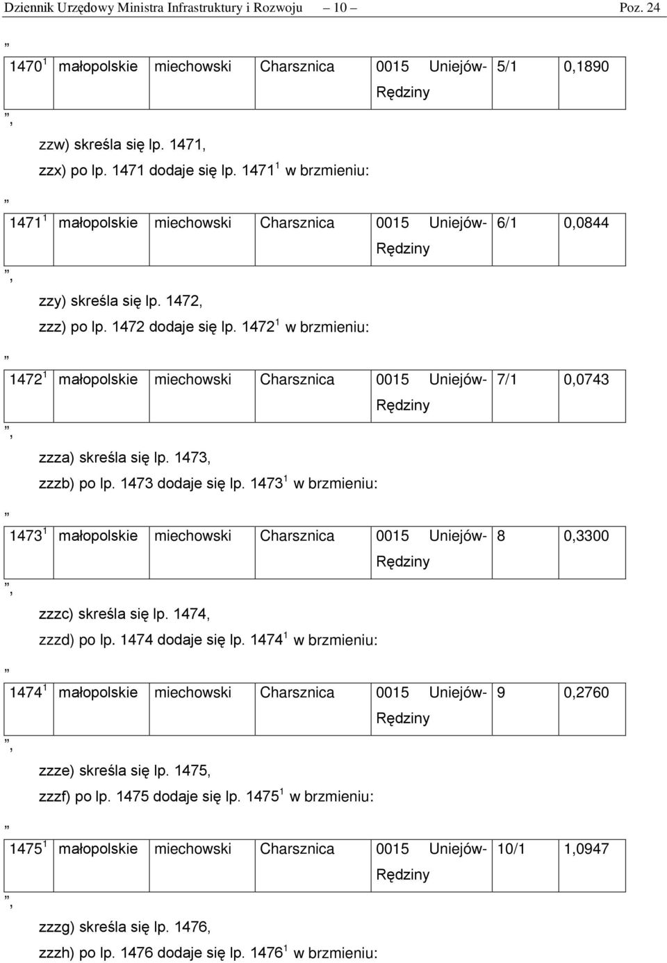 1472 1 w brzmieniu: 1472 1 małopolskie miechowski 0015 Uniejów- zzza) skreśla się lp. 1473, zzzb) po lp. 1473 dodaje się lp.