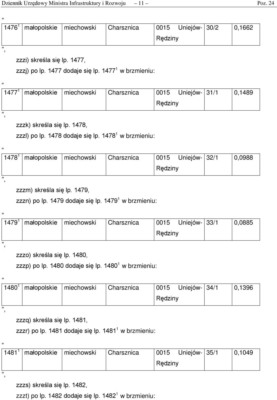 1478 1 w brzmieniu: 1478 1 małopolskie miechowski 0015 Uniejów- zzzm) skreśla się lp. 1479, zzzn) po lp. 1479 dodaje się lp.