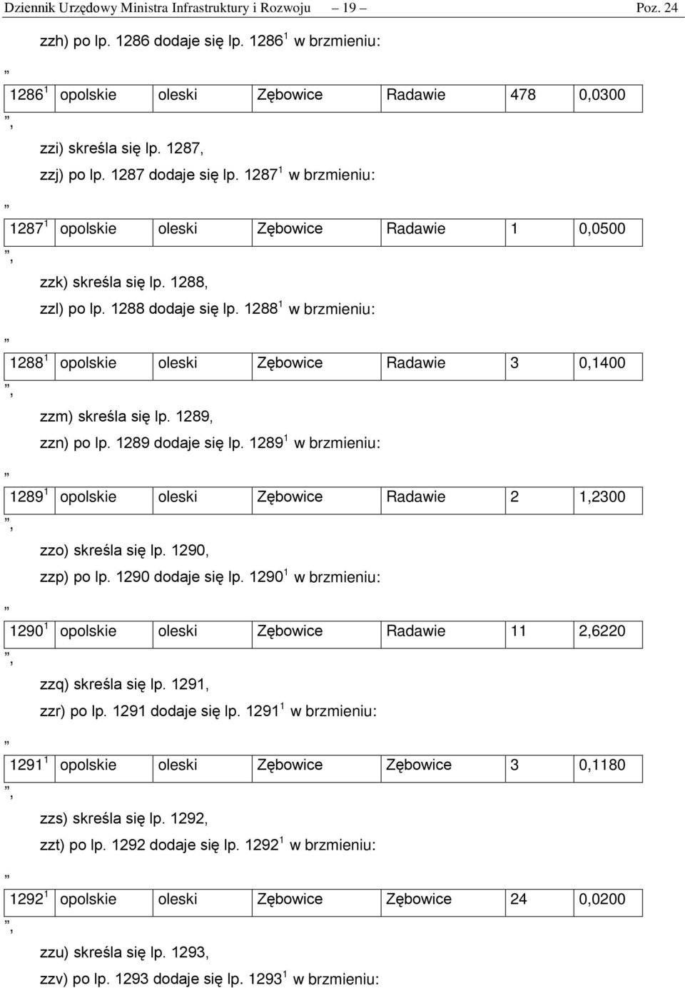 1288 1 w brzmieniu: 1288 1 opolskie oleski Zębowice Radawie 3 0,1400 zzm) skreśla się lp. 1289, zzn) po lp. 1289 dodaje się lp.