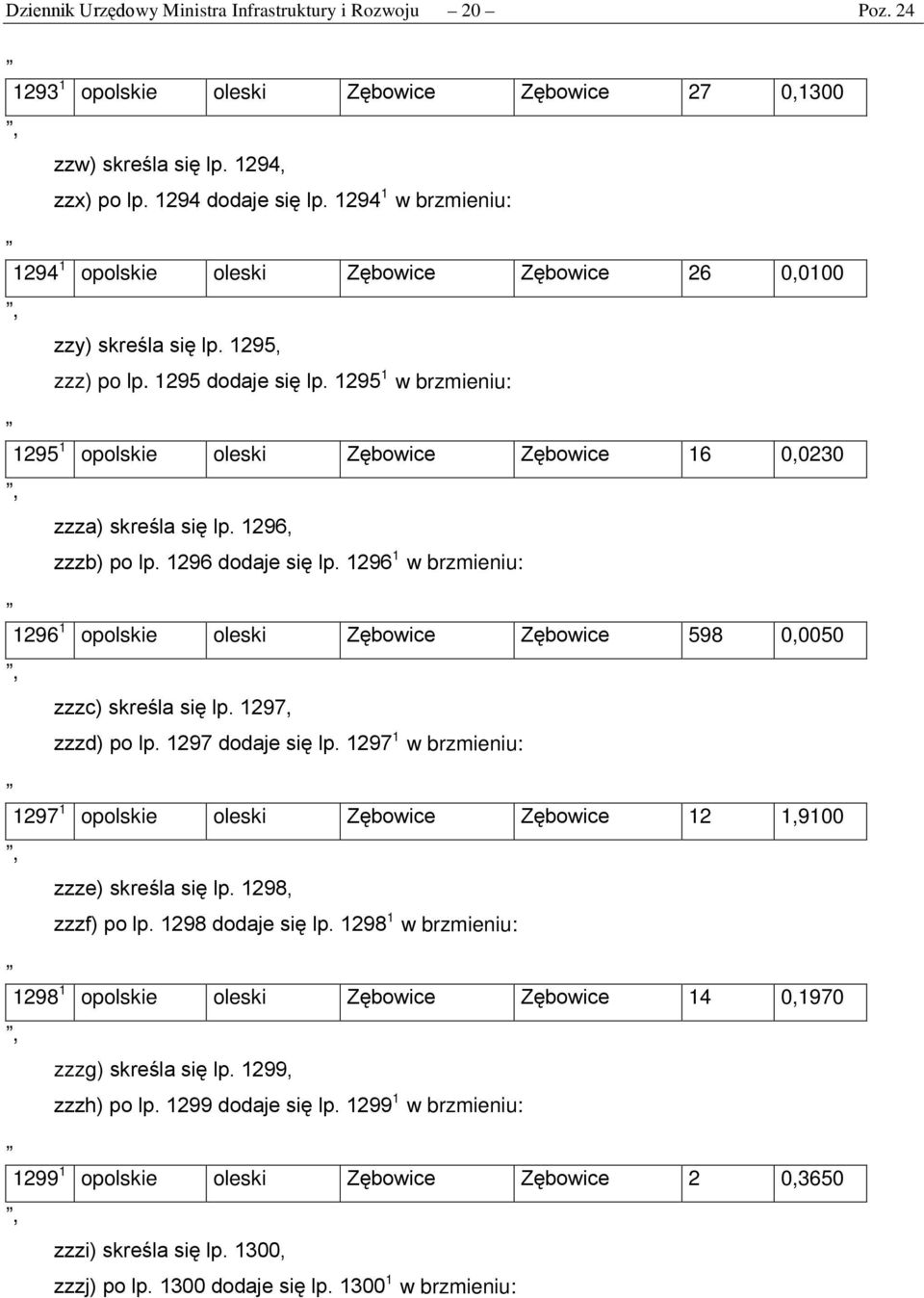 1295 1 w brzmieniu: 1295 1 opolskie oleski Zębowice Zębowice 16 0,0230 zzza) skreśla się lp. 1296, zzzb) po lp. 1296 dodaje się lp.