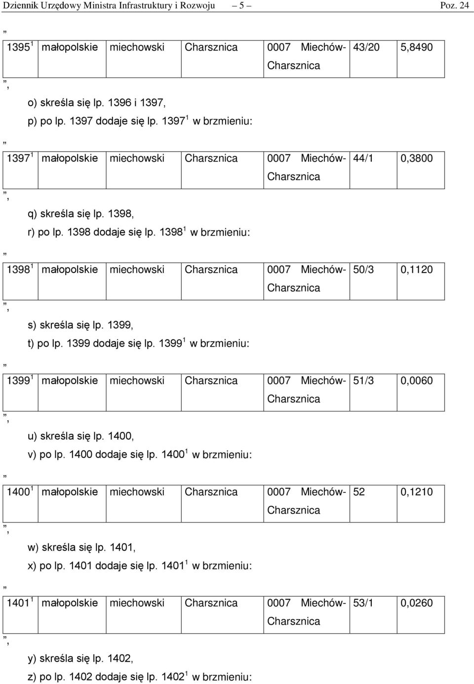 1398 1 w brzmieniu: 1398 1 małopolskie miechowski 0007 Miechów- s) skreśla się lp. 1399, t) po lp. 1399 dodaje się lp.