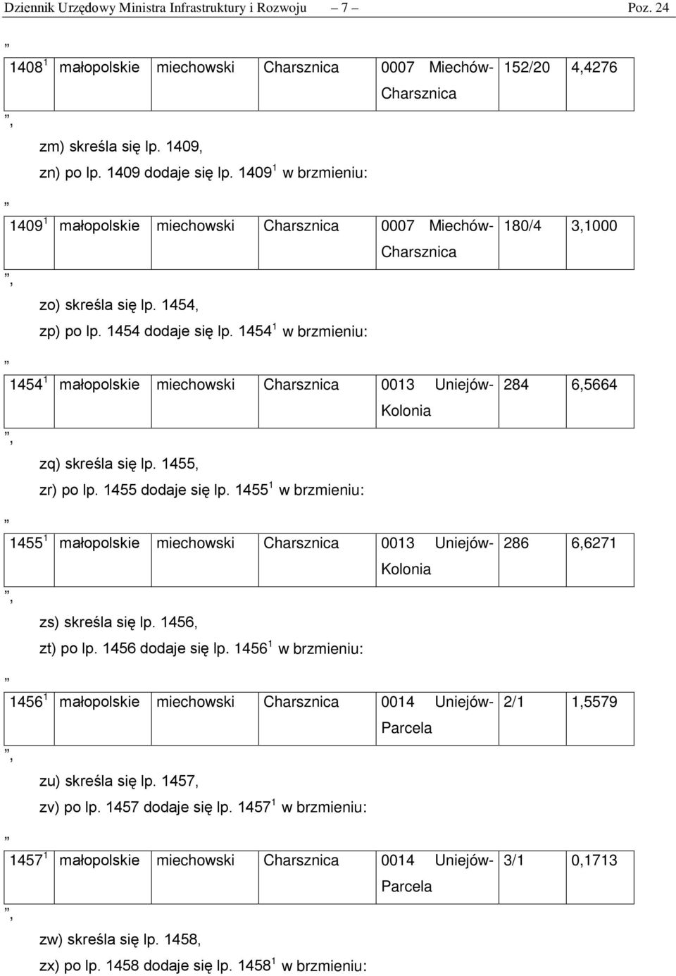 1454 1 w brzmieniu: 1454 1 małopolskie miechowski 0013 Uniejów- Kolonia zq) skreśla się lp. 1455, zr) po lp. 1455 dodaje się lp.