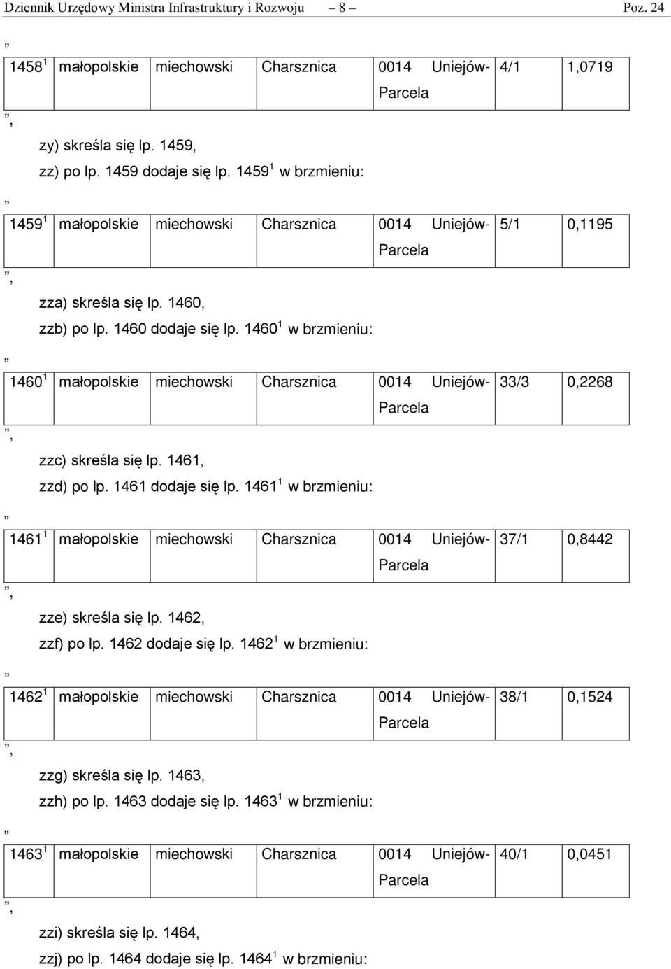 1460 1 w brzmieniu: 1460 1 małopolskie miechowski 0014 Uniejów- Parcela zzc) skreśla się lp. 1461, zzd) po lp. 1461 dodaje się lp.