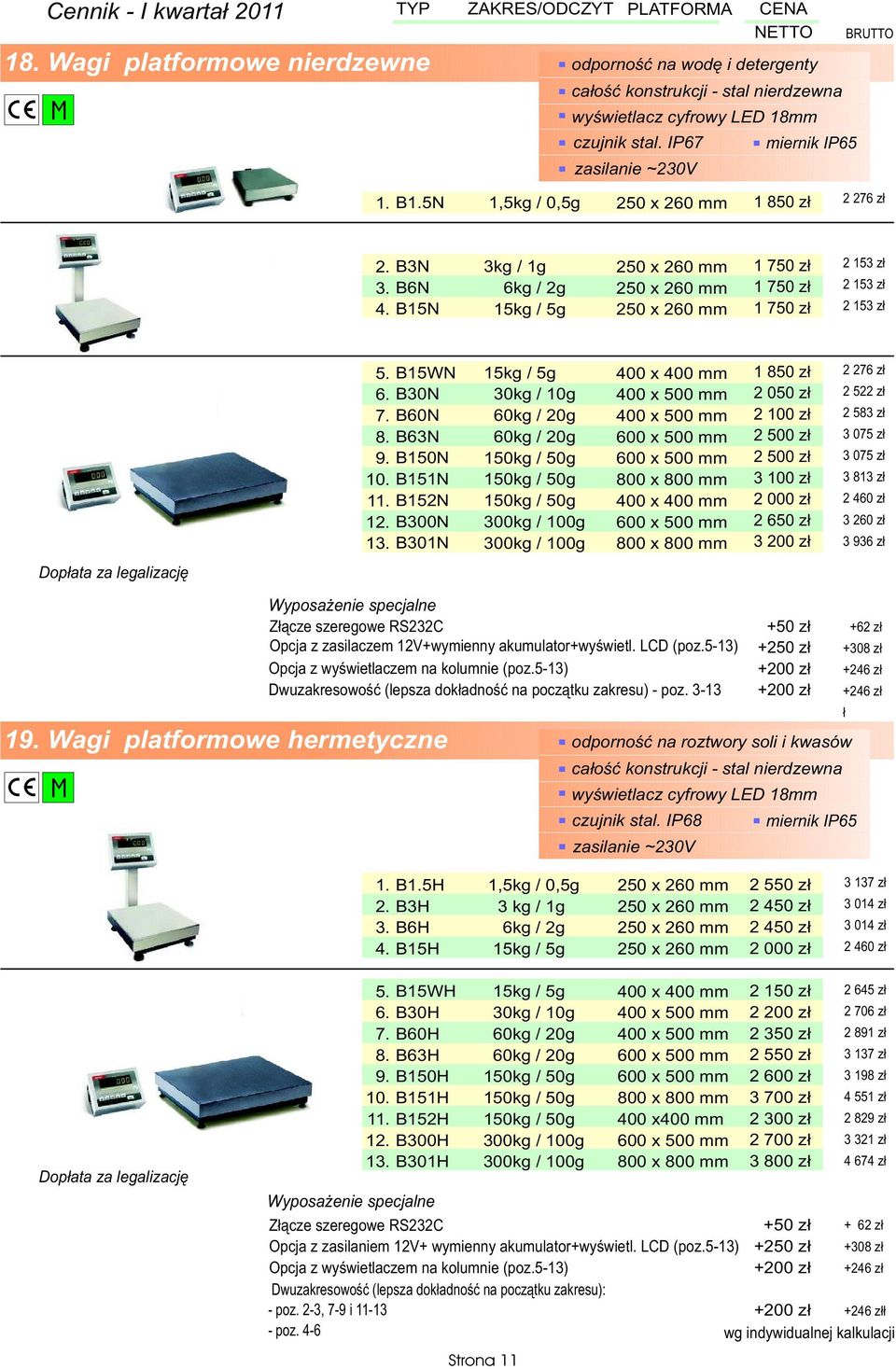 B301N 15kg / 5g 30kg / 10g 60kg / 20g 60kg / 20g 300kg / 100g 300kg / 100g 400 x 400 mm 600 x 500 mm 600 x 500 mm 800 x 800 mm 400 x 400 mm 600 x 500 mm 800 x 800 mm 1 85 2 05 2 10 2 50 2 50 3 10 2