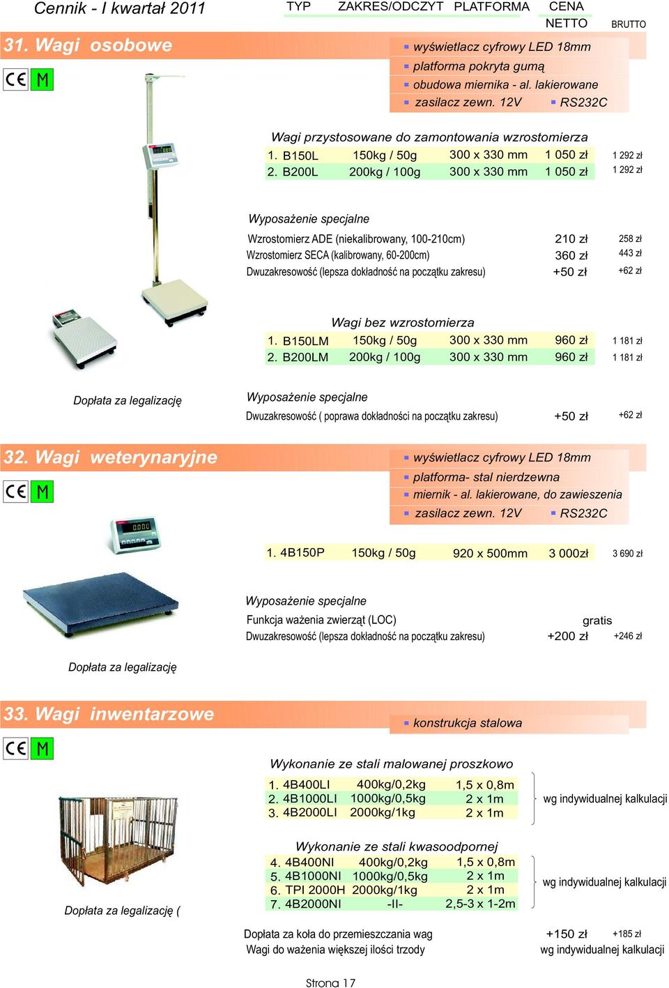 B150LM 2. B200LM Wagi bez wzrostomierza 200kg / 100g 300 x 330 mm 300 x 330 mm 96 96 1 181 z³ 1 181 z³ Dwuzakresowoœæ ( poprawa dok³adnoœci na pocz¹tku zakresu) +5 +62 z³ 32.