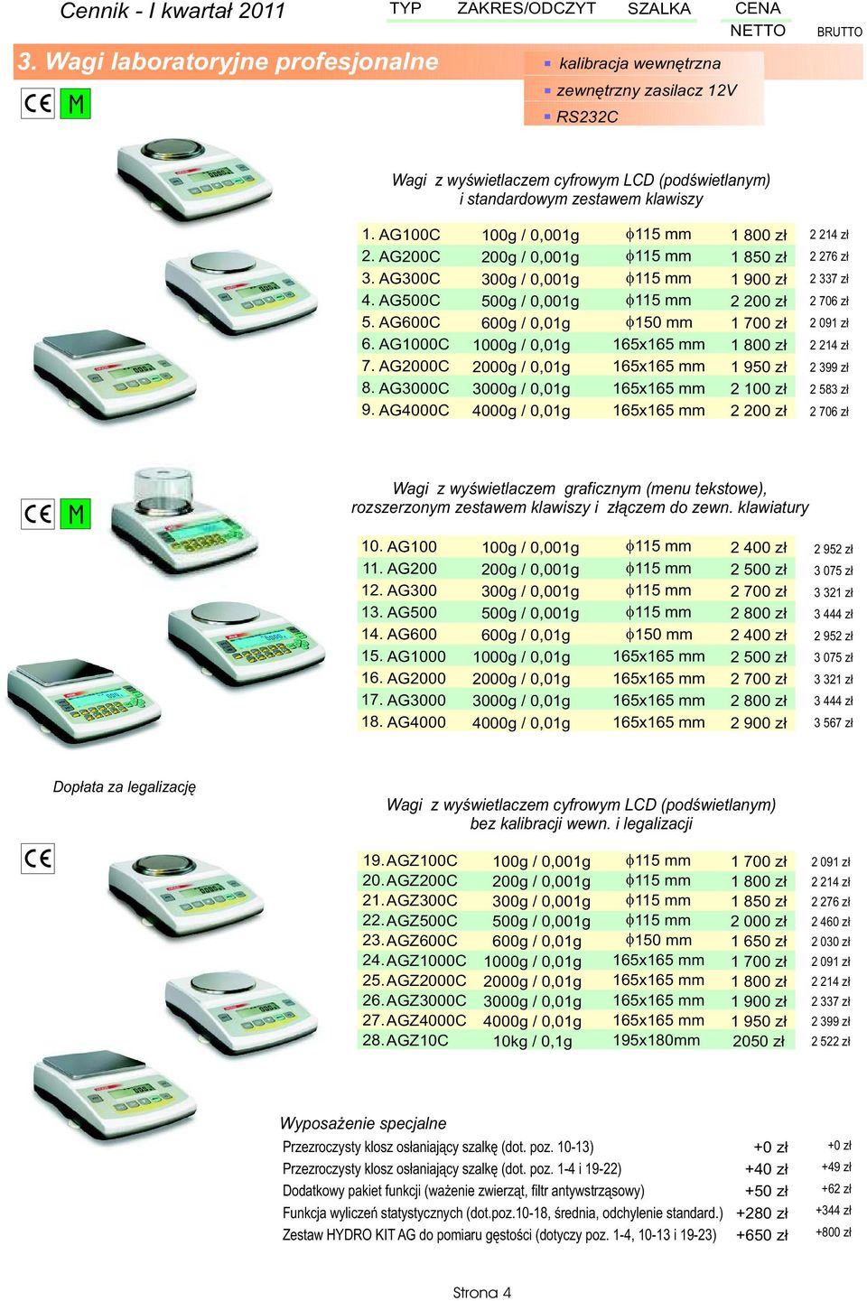 AG4000C 100g / 0,001g 200g / 0,001g 300g / 0,001g 500g / 0,001g 600g / 0,01g 1000g / 0,01g 2000g / 0,01g 3000g / 0,01g 4000g / 0,01g 165x165 mm 165x165 mm 165x165 mm 165x165 mm 1 80 1 85 1 90 2 20 1