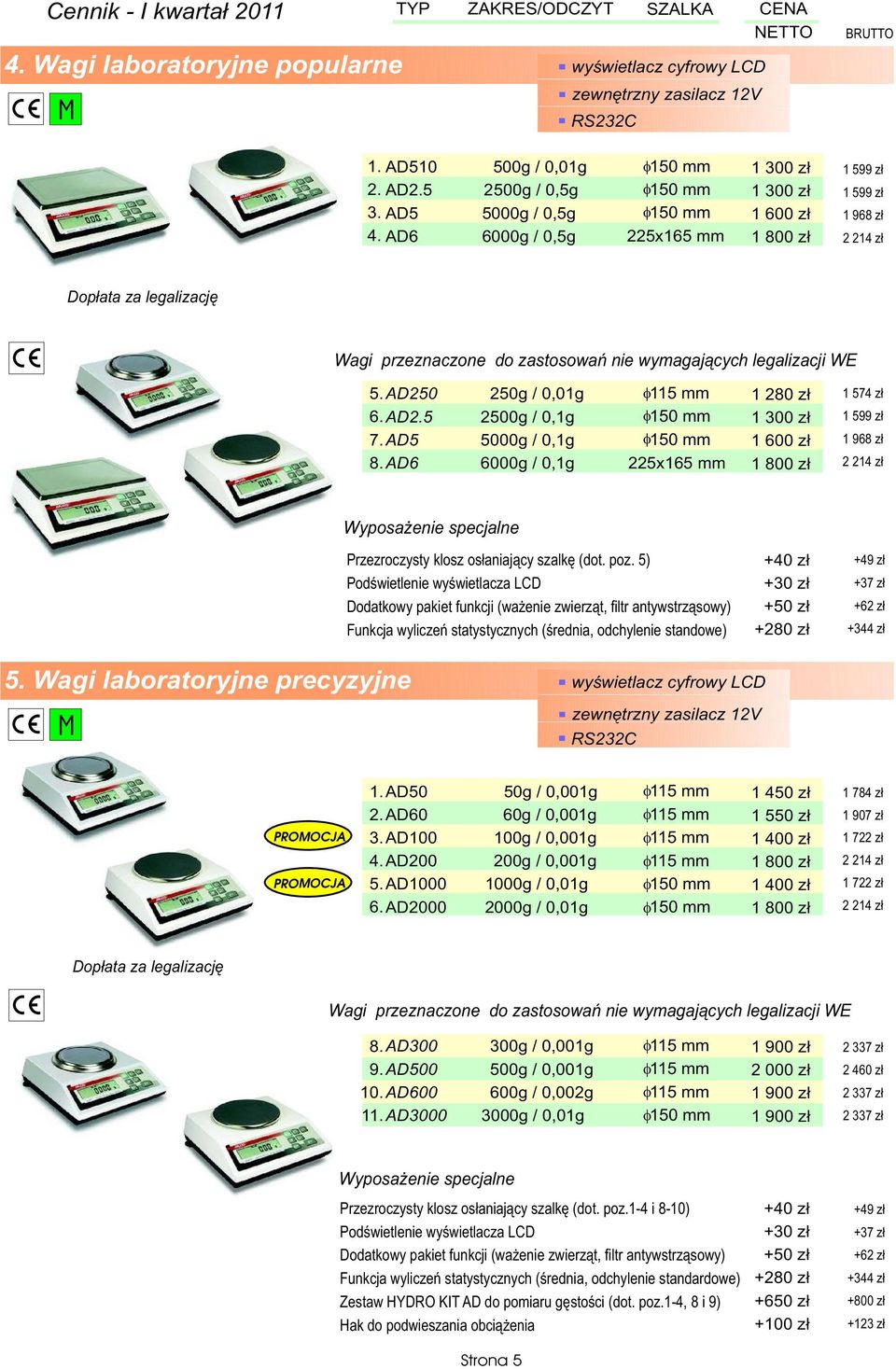 AD2.5 7. AD5 8. AD6 250g / 0,01g 2500g / 0,1g 5000g / 0,1g 6000g / 0,1g 225x165 mm 1 28 1 30 1 60 1 80 1 574 z³ 1 599 z³ 1 968 z³ 2 214 z³ Przezroczysty klosz os³aniaj¹cy szalkê (dot. poz.