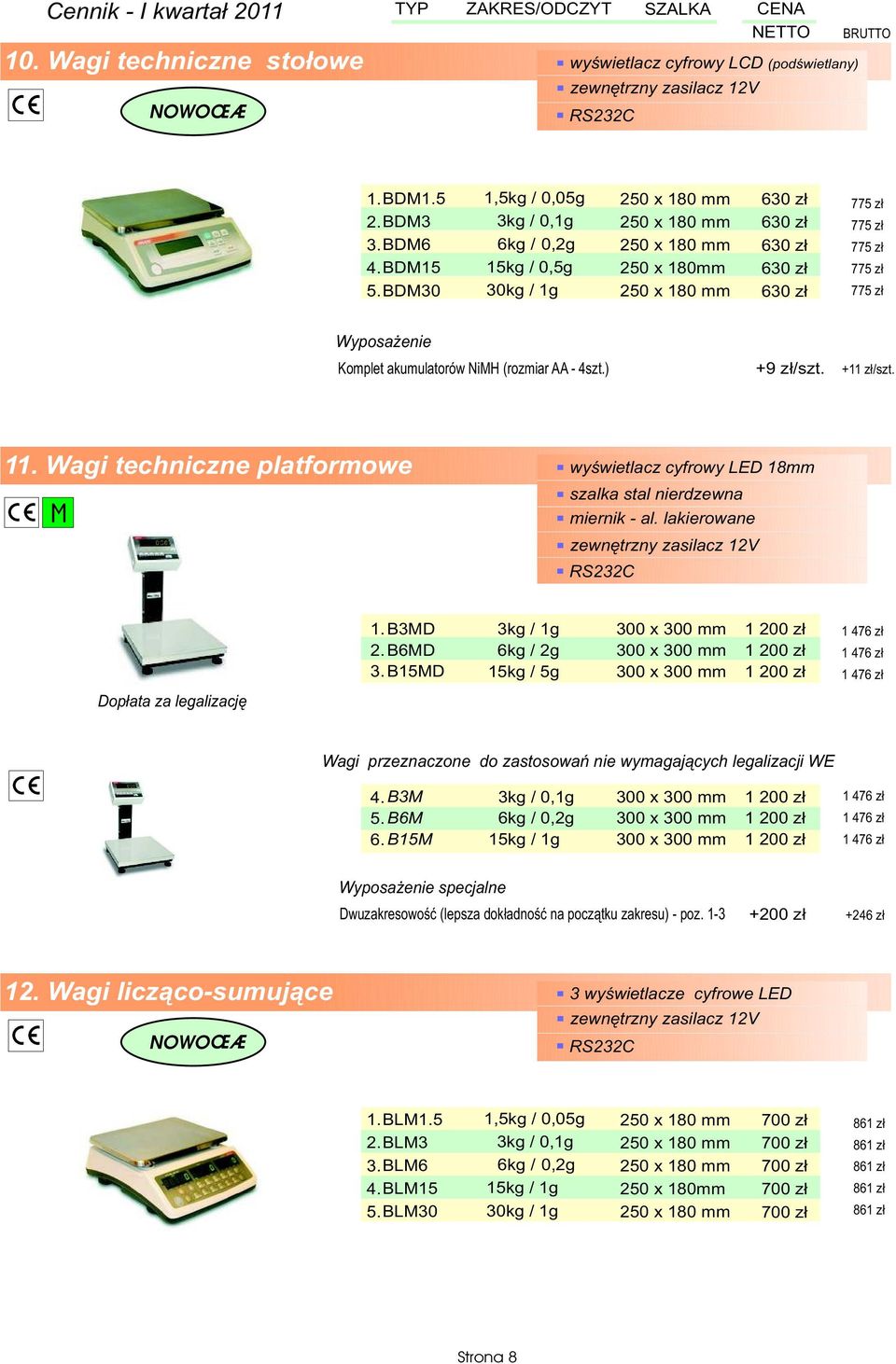 akumulatorów NiMH (rozmiar AA - 4szt.) +9 z³/szt. +11 z³/szt. 11. Wagi techniczne platformowe szalka stal nierdzewna miernik - al. lakierowane zewnêtrzny zasilacz 12V 1. B3MD 2. B6MD 3.