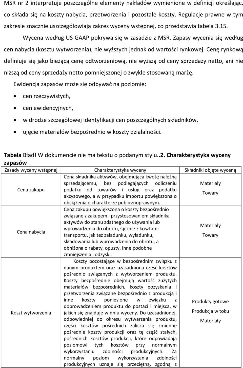 Zapasy wycenia się według cen nabycia (kosztu wytworzenia), nie wyższych jednak od wartości rynkowej.