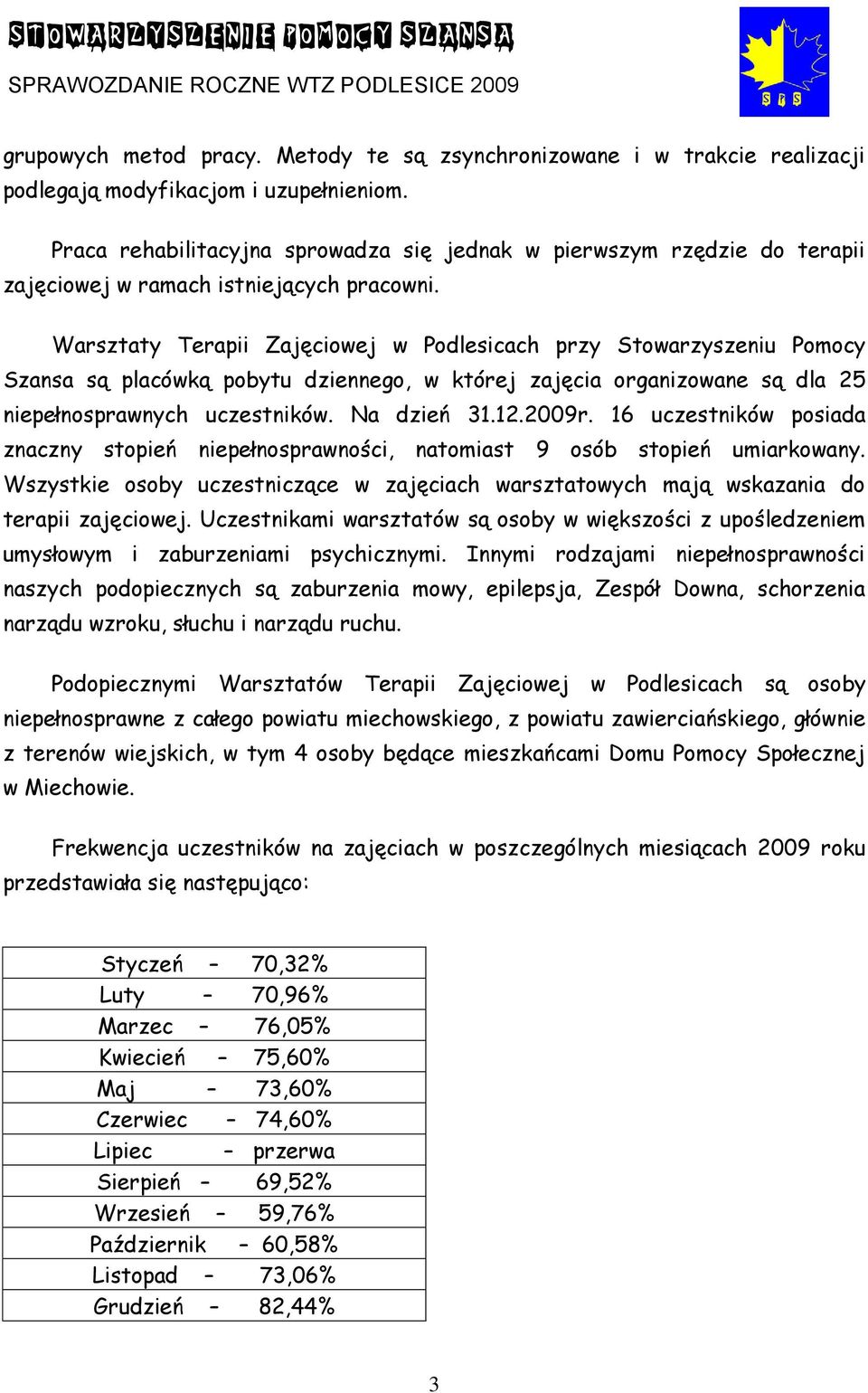 Warsztaty Terapii Zajęciowej w Podlesicach przy Stowarzyszeniu Pomocy Szansa są placówką pobytu dziennego, w której zajęcia organizowane są dla 25 niepełnosprawnych uczestników. Na dzień 31.12.2009r.