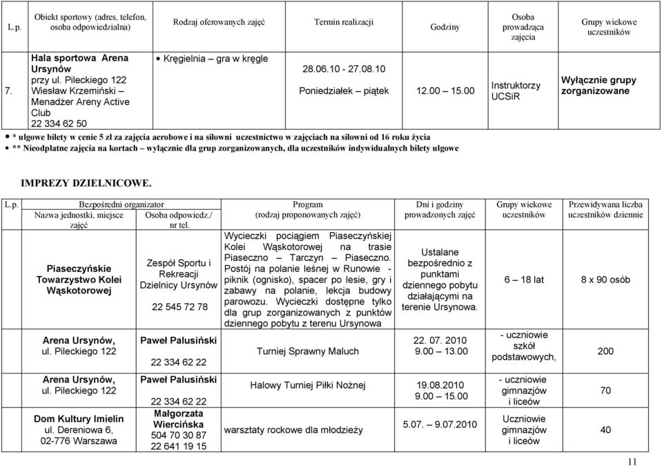 00 * ulgowe bilety w cenie 5 zł za zajęcia aerobowe i na siłowni uczestnictwo w zajęciach na siłowni od 16 roku życia ** Nieodpłatne zajęcia na kortach wyłącznie dla grup, dla indywidualnych bilety