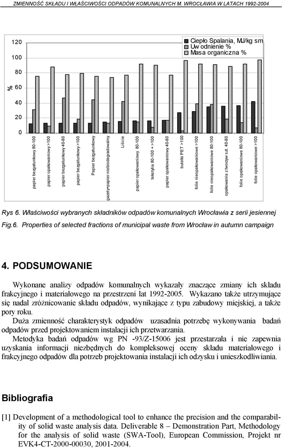 bezgatunkowy >100 Papier bezgatunkowy gazety+papier niebiodegradowalny Liście papier opakowaniowy 80-100 tekstylia 80-100 + >100 papier opakowaniowy 40-80 butelki PET >100 folie nieopakowaniowe >100