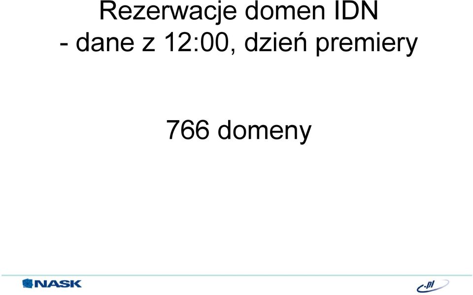 dane z 12:00,