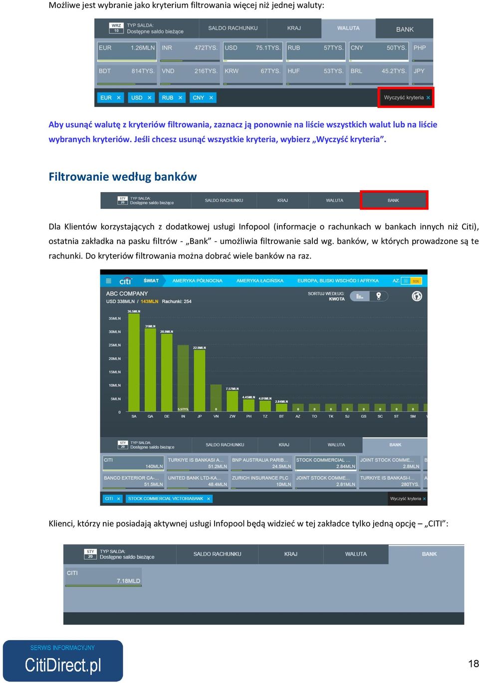 Filtrowanie według banków Dla Klientów korzystających z dodatkowej usługi Infopool (informacje o rachunkach w bankach innych niż Citi), ostatnia zakładka na pasku filtrów -