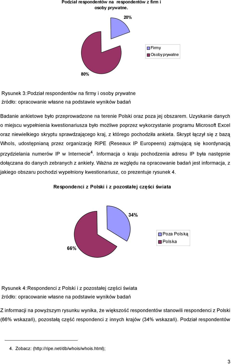 Uzyskanie danych o miejscu wypełnienia kwestionariusza było możliwe poprzez wykorzystanie programu Microsoft Excel oraz niewielkiego skryptu sprawdzającego kraj, z którego pochodziła ankieta.