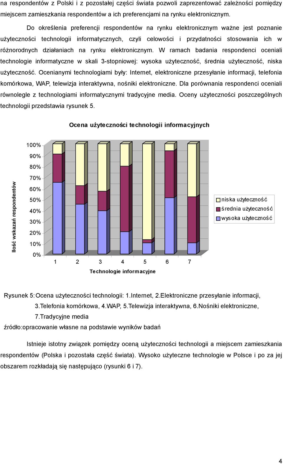 na rynku elektronicznym. W ramach badania respondenci oceniali technologie informatyczne w skali 3-stopniowej: wysoka użyteczność, średnia użyteczność, niska użyteczność.