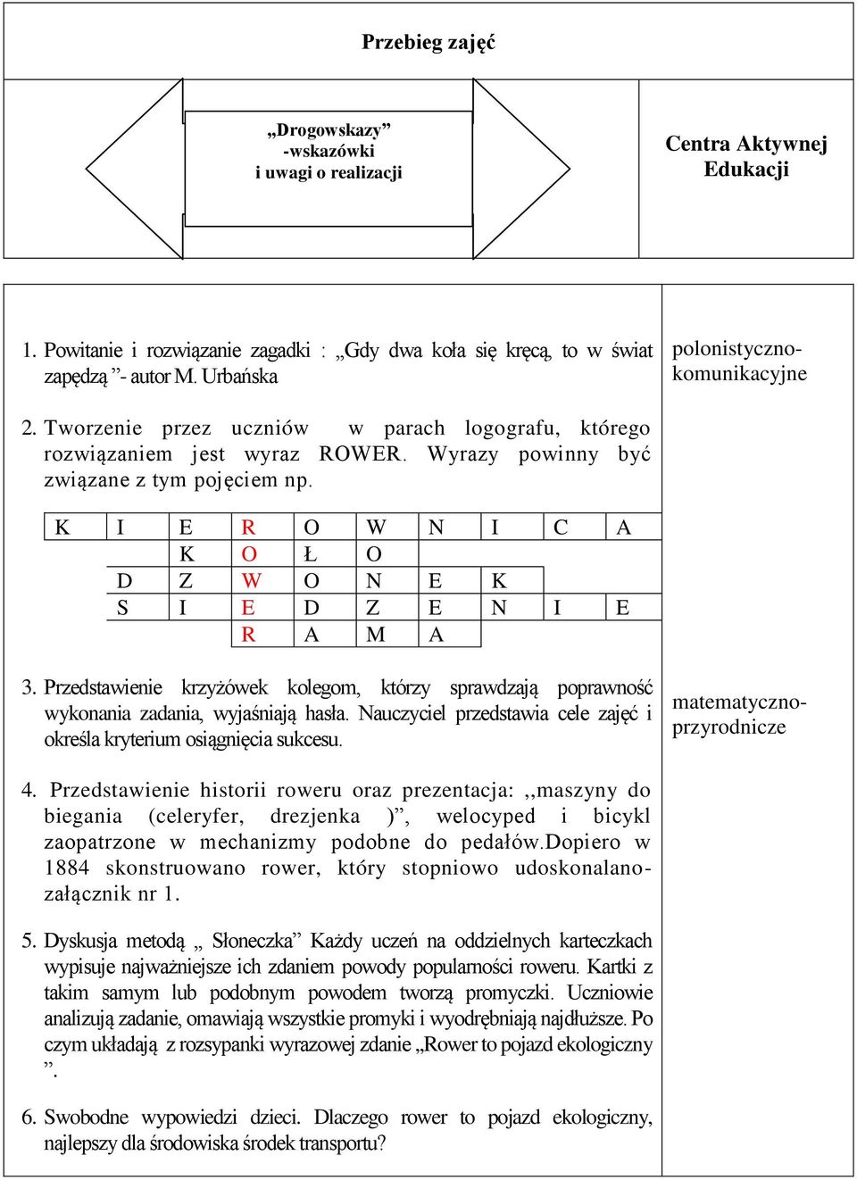 K I E R O W N I C A K O Ł O D Z W O N E K S I E D Z E N I E R A M A 3. Przedstawienie krzyżówek kolegom, którzy sprawdzają poprawność wykonania zadania, wyjaśniają hasła.