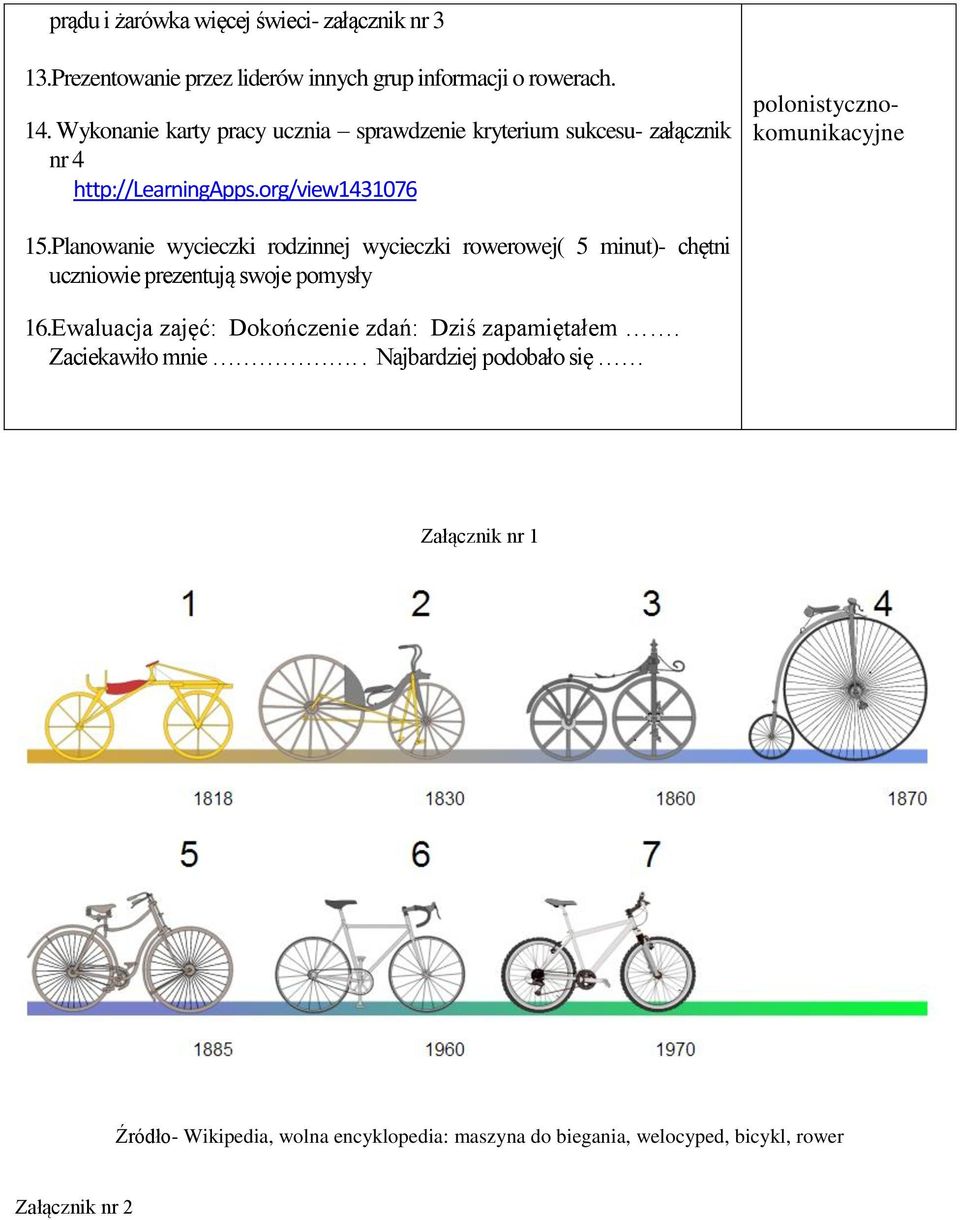 Planowanie wycieczki rodzinnej wycieczki rowerowej( 5 minut)- chętni uczniowie prezentują swoje pomysły 16.