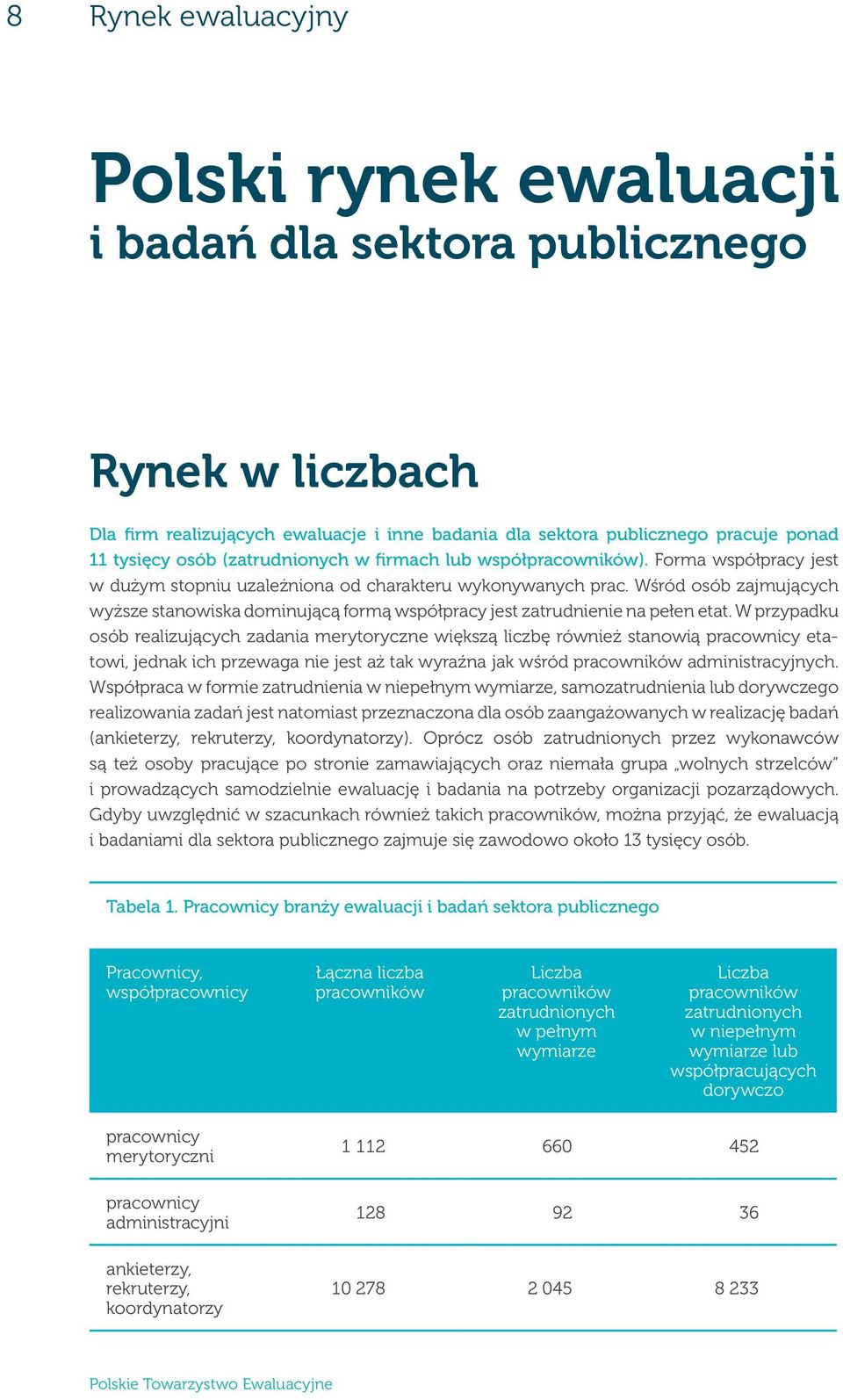 Wśród osób zajmujących wyższe stanowiska dominującą formą współpracy jest zatrudnienie na pełen etat.